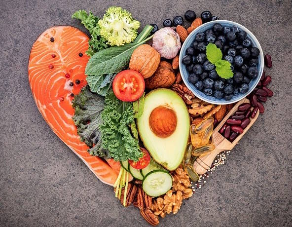 Healthy Diet
